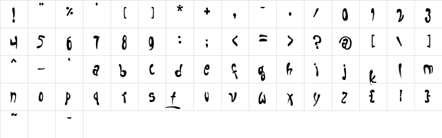 Fruitopia Fruitopia  glyph index