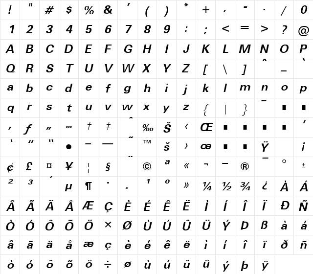 Unv Bold Italic  glyph index