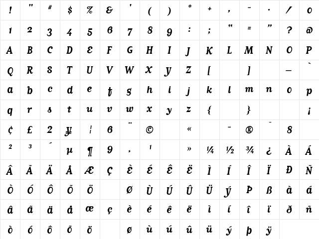 MatrixScript Bold  glyph index