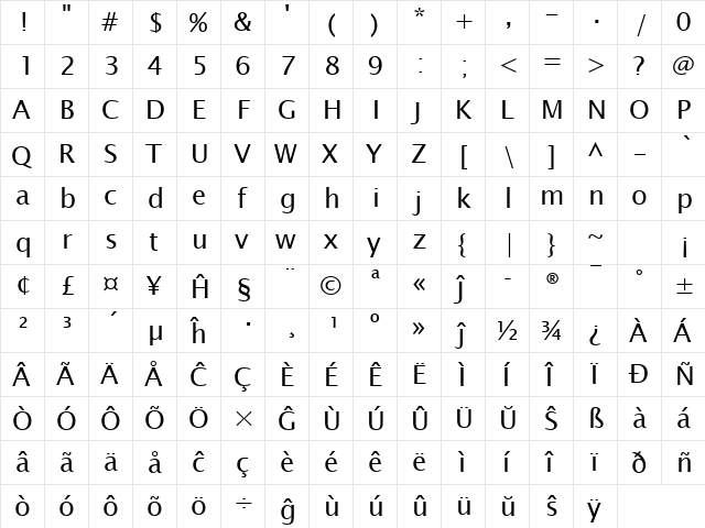 Lucida Sans Unicode Eo Regular  glyph index