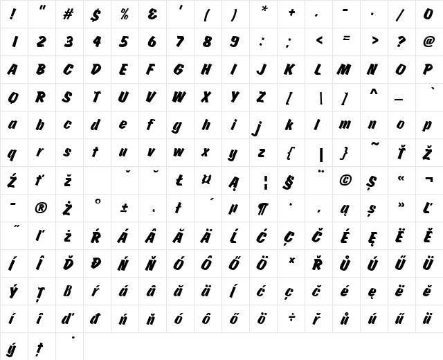 ChurchwardBruDEEReg Italic  glyph index
