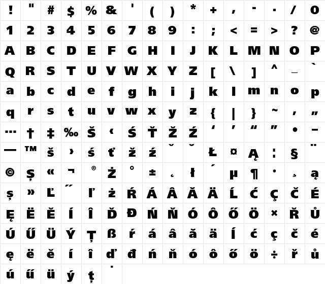 Frutiger CE 95 Ultra Black  glyph index