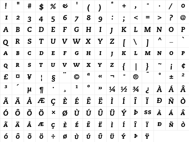 PMN Caecilia 86 Heavy Italic SC  glyph index