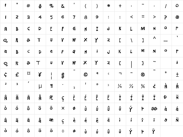 Mosquito Fiesta ITC Std Regular  glyph index
