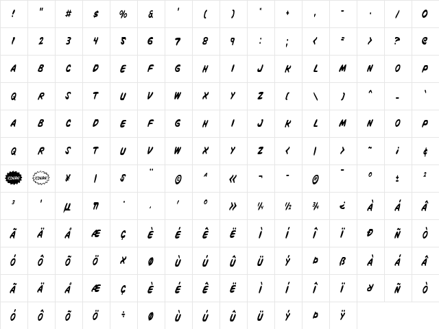 Vigilante Notes Condensed Condensed  glyph index
