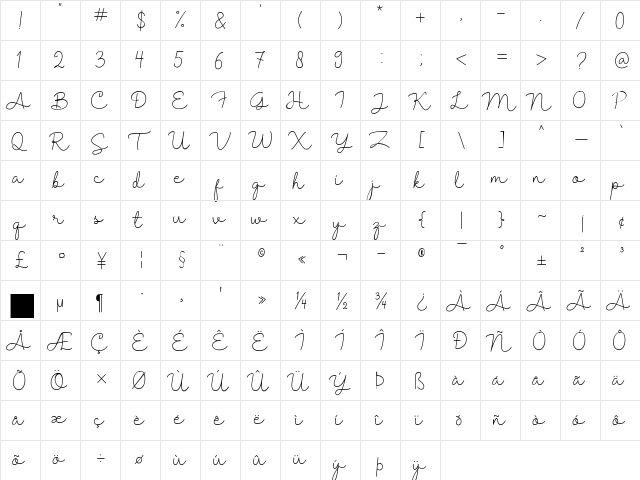 Shantine Regular  glyph index