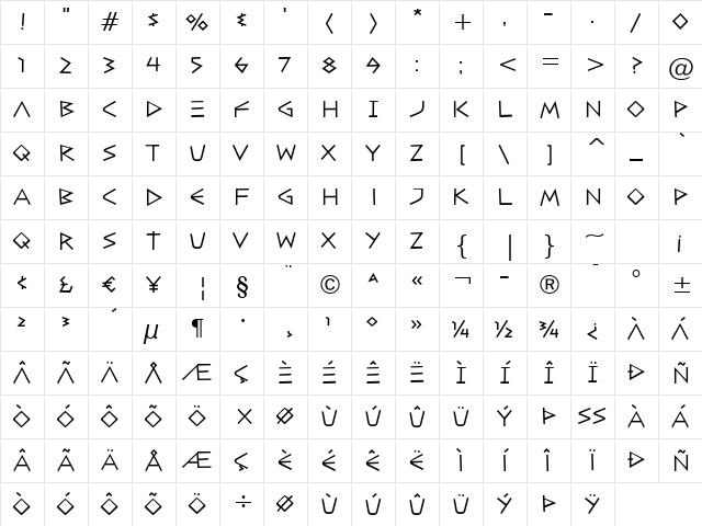 CaesarBrute BTN Regular  glyph index