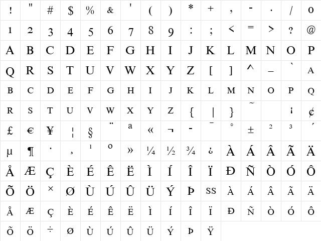 Roman-Caps Regular  glyph index