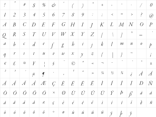 Garamond Premier Pro Light Italic Display  glyph index