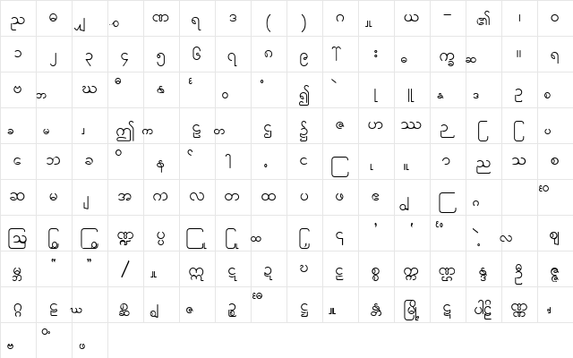 CENORMAL Normal  glyph index