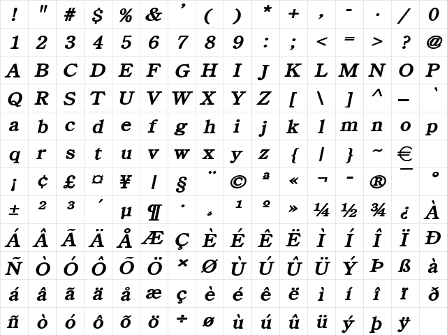CentimeWide BoldItalic  glyph index