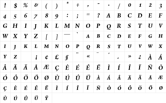 Lexicon No1 Italic D Exp  glyph index