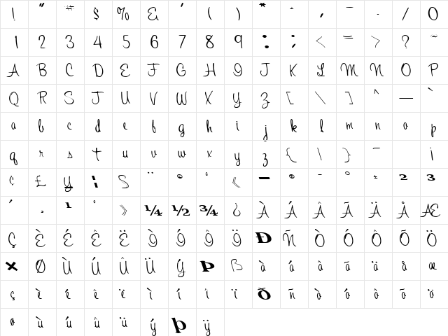 Second Regular  glyph index