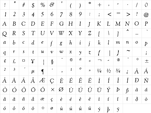 Goudi Olde Style Italic  glyph index