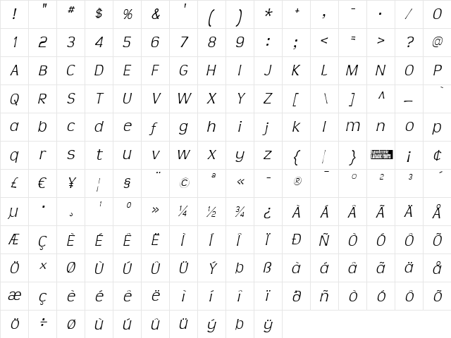 Teen Light Italic  glyph index
