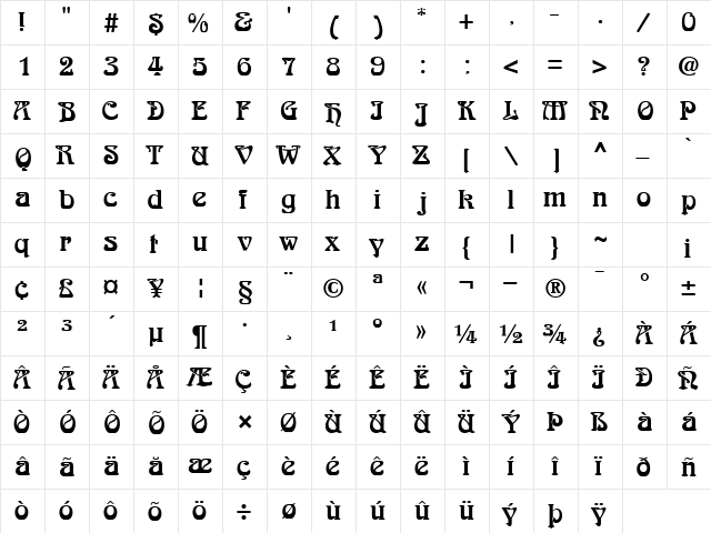 ArtDecoSSK Regular  glyph index