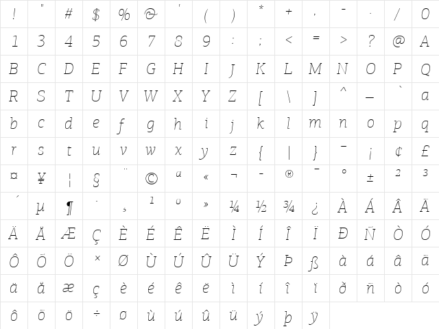 PF Agora Slab Pro ExtraThin Italic  glyph index