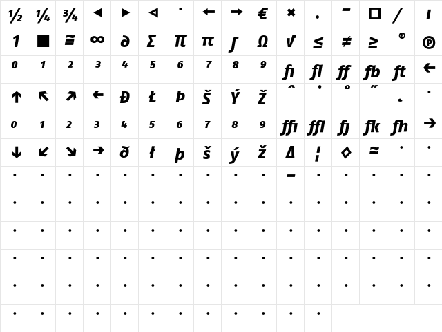 FagoNo-ExtraBoldItalicExp Bold Italic  glyph index