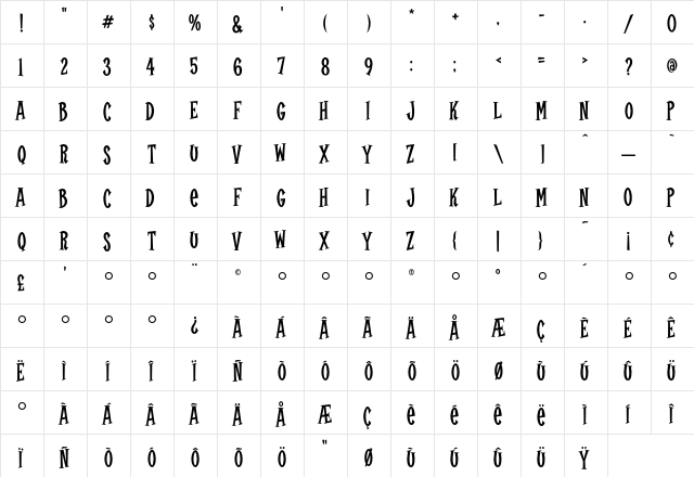 CoopLatin Regular  glyph index