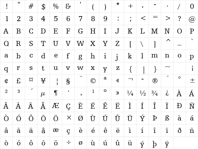 HumstSlab712 BT Roman  glyph index