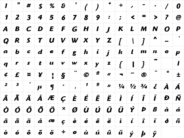HighlanderITC BoldItalic  glyph index