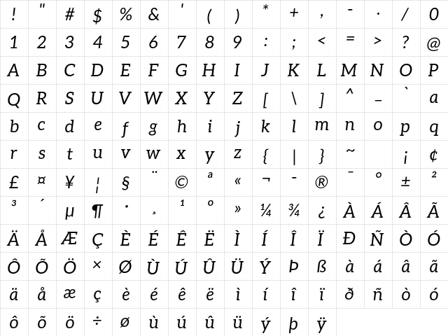Aleo Italic  glyph index