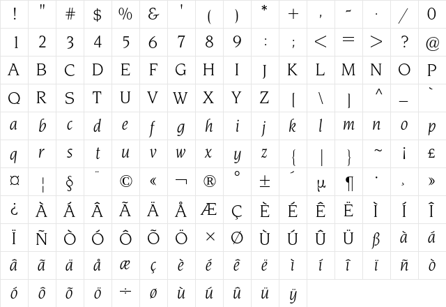 Novarese BQ Regular  glyph index
