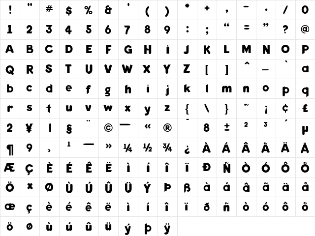 KeedySansBold Regular  glyph index