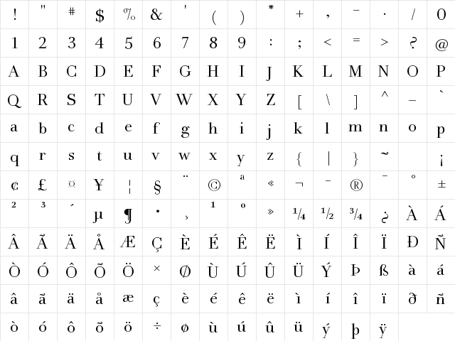 Andrade Pro Regular  glyph index