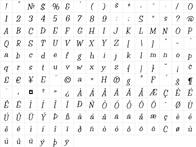 Happy Italic  glyph index