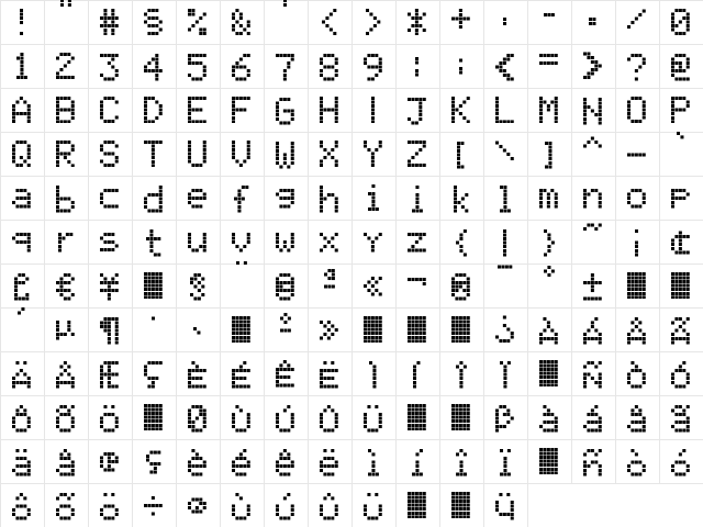 CallOne-Regular Regular  glyph index