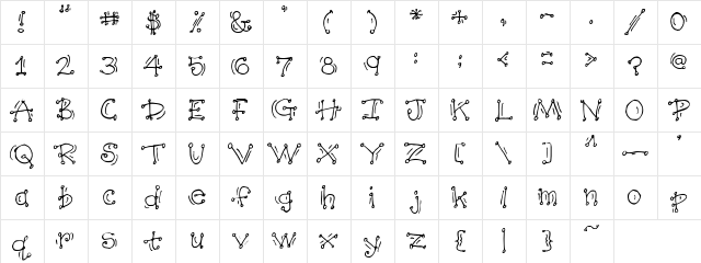 AnniesWiggleDots Regular  glyph index