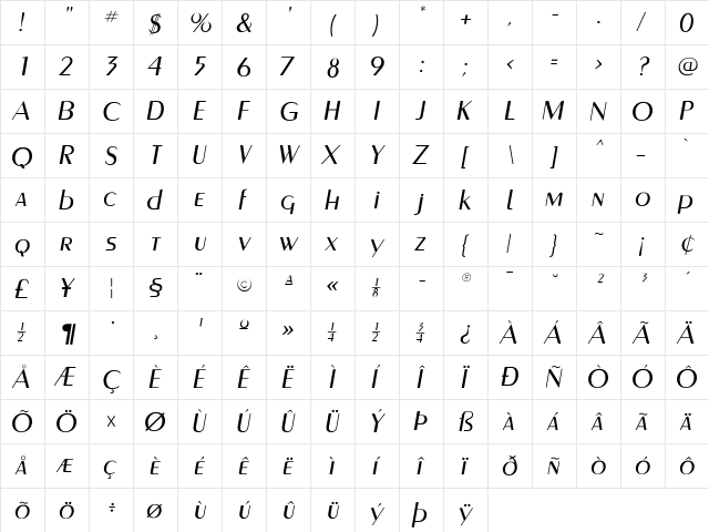 MontereyFLF Regular  glyph index