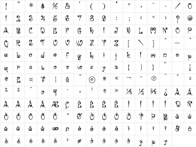 Brittany Regular  glyph index