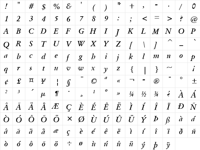 Garamand Classic Bold Italic  glyph index