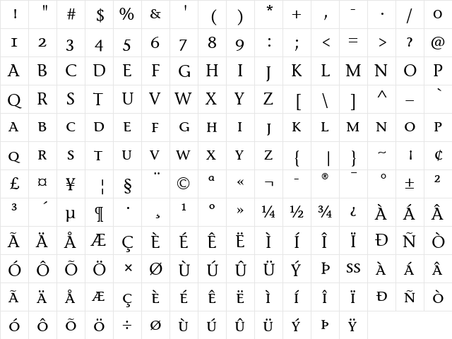StoneInfSCITC Medium  glyph index