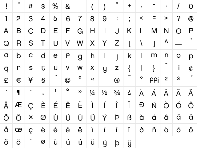 Chalet-LondonNineteenEighty Regular  glyph index