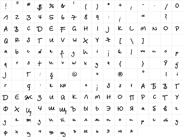 BetinaScriptC Bold  glyph index