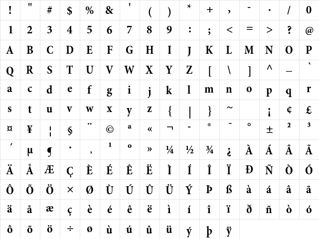 Minion Pro Bold Cond  glyph index