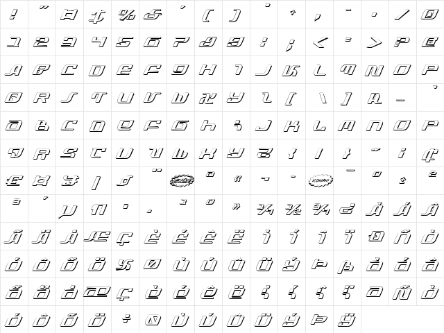 Infinity Formula Shadow Ital Shadow Ital  glyph index