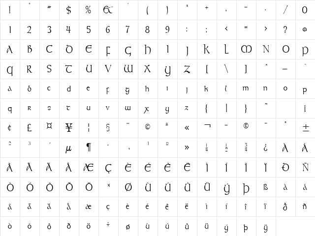 Kelt Condensed Normal  glyph index