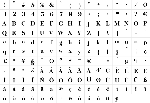 Baskerville-Bold Regular  glyph index