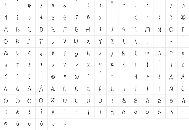 Atman Regular  glyph index