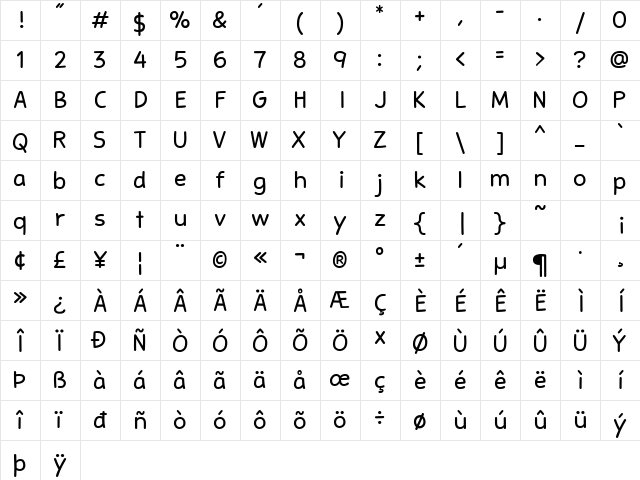 Stanberry Regular  glyph index