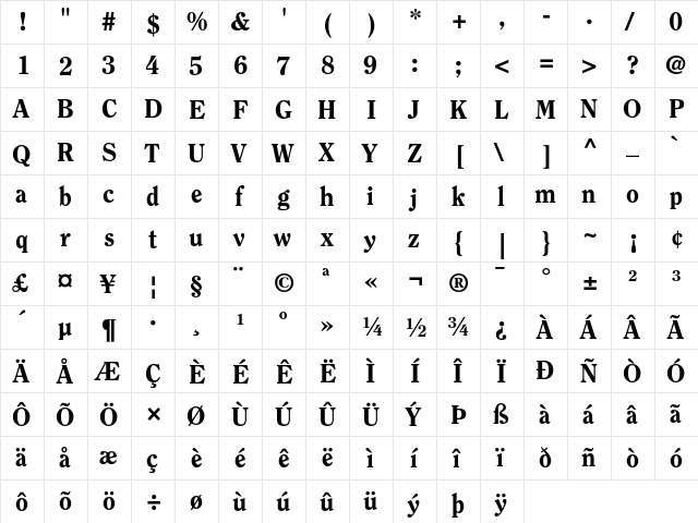 ITC Clearface Heavy  glyph index