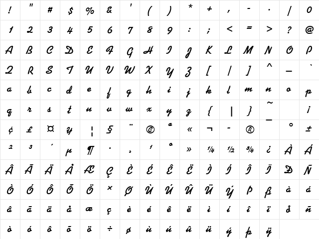 KaufmannDBol Regular  glyph index
