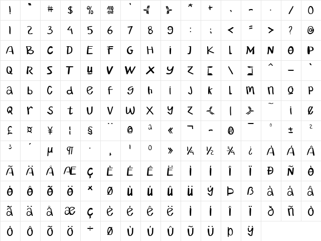 ice cream Regular  glyph index