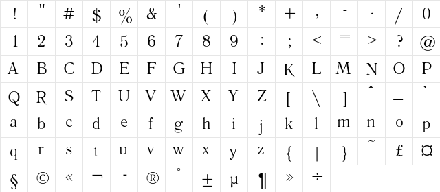 LiteraturnayaC Regular  glyph index