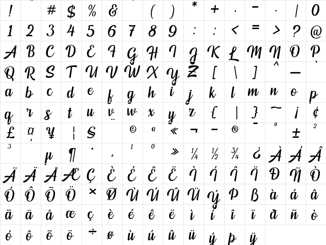 Mendoan Script Medium  glyph index