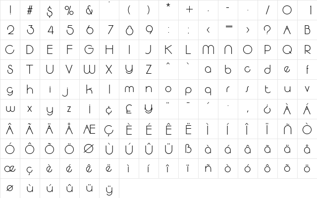Cecilia Regular  glyph index